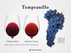 Tempranillo: Rioja's Signature Red